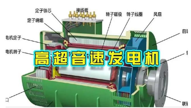 甘德颠覆你对发电方式的认知！中国革命性发电机公开揭秘 